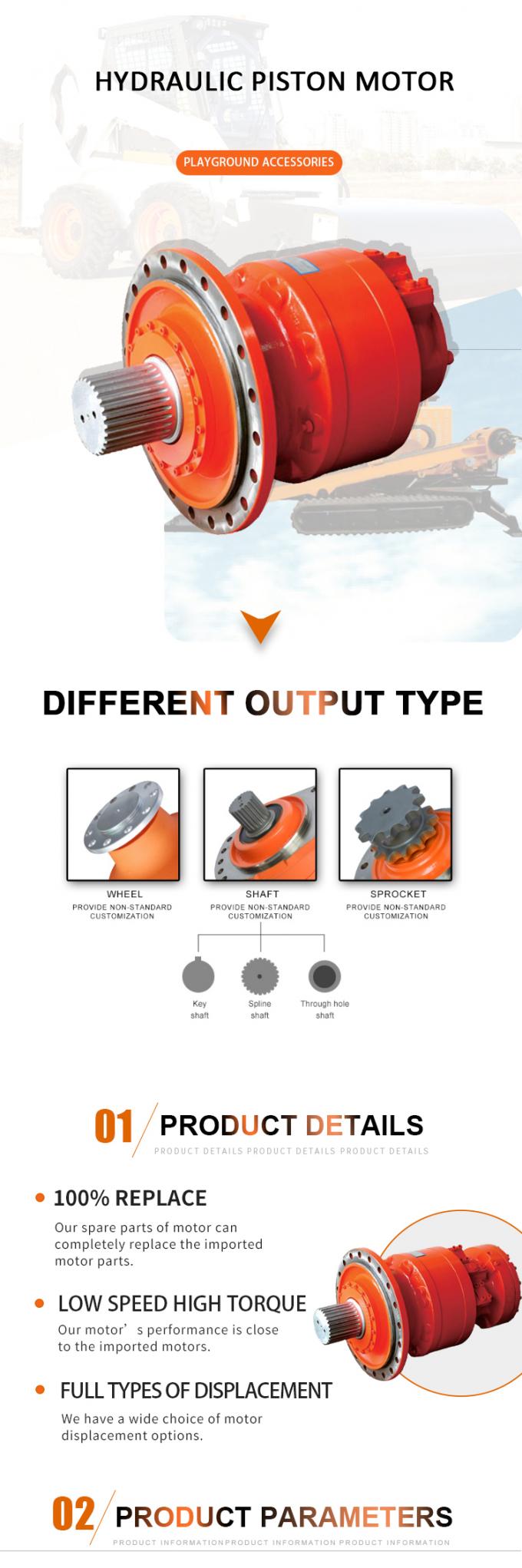 Smooth Running Radial Hydraulic Motor Slow Speed High Torque Motor Low