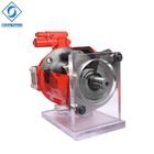 Rexroth A10vso18 Hydraulic Piston Pump High Efficiency Excellent Oil Absorbency